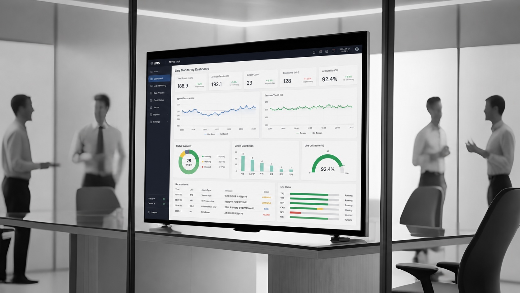 Analyzer 대시보드